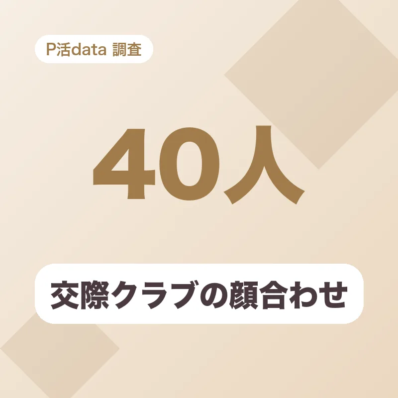 交際クラブの顔合わせ