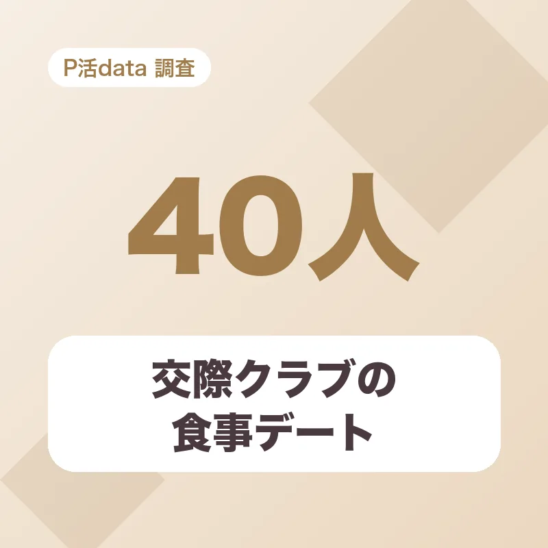 交際クラブの食事デート