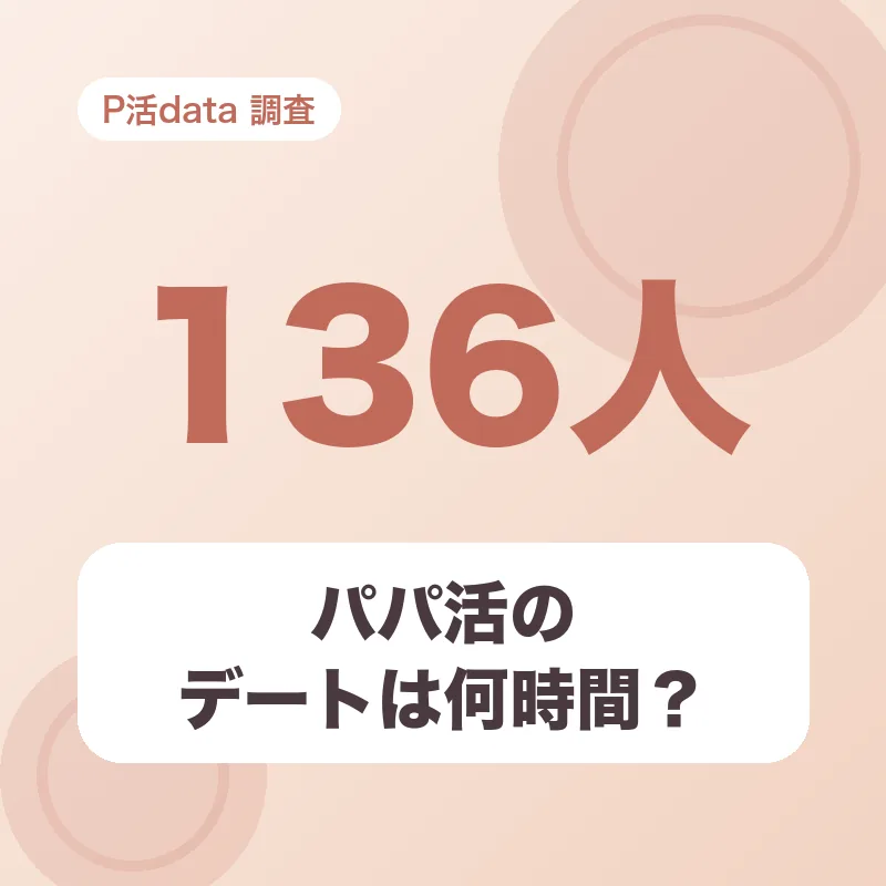 パパ活のデートは何時間?