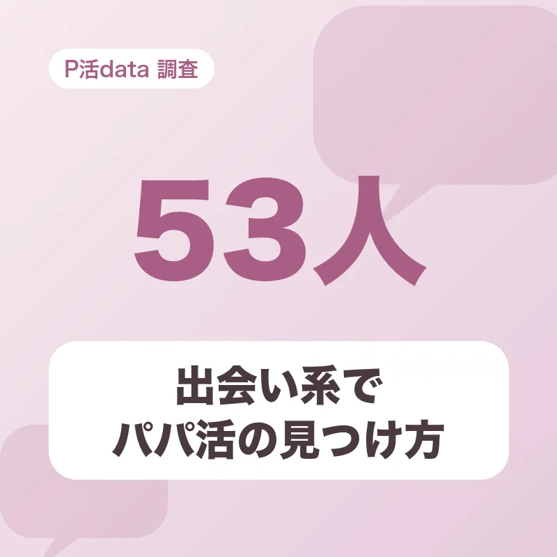 出会い系でパパ活の見つけ方