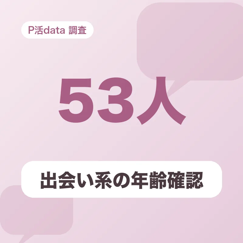出会い系の年齢確認