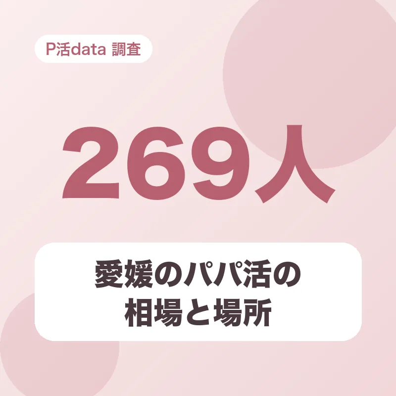愛媛のパパ活の相場と場所