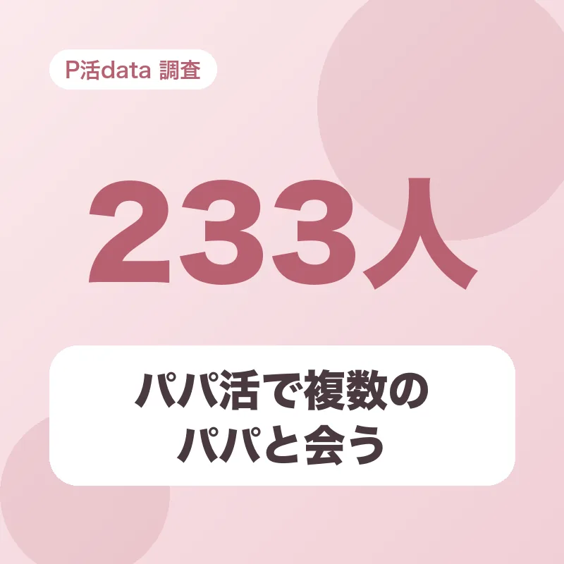 パパ活で複数のパパと会う
