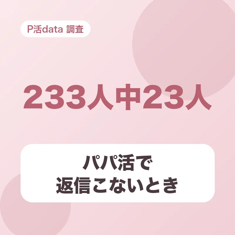 パパ活で返信こないとき