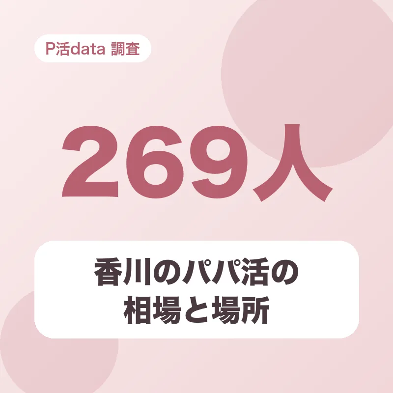 香川のパパ活の相場と場所
