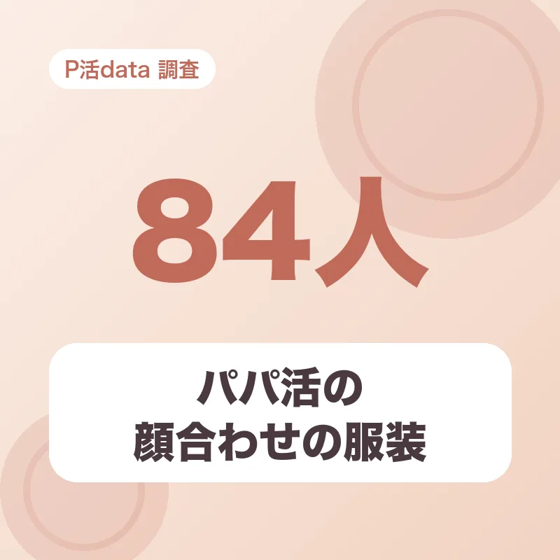 パパ活の顔合わせの服装
