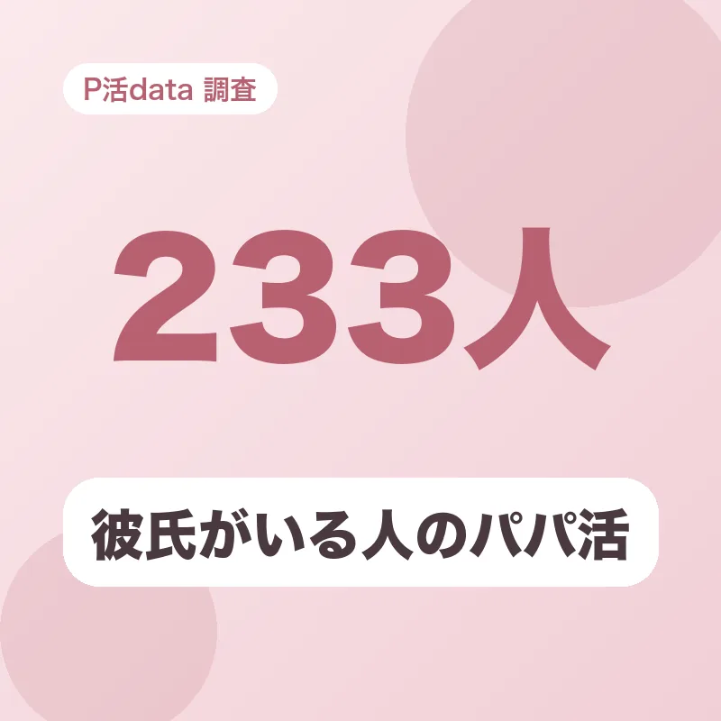 彼氏がいる人のパパ活