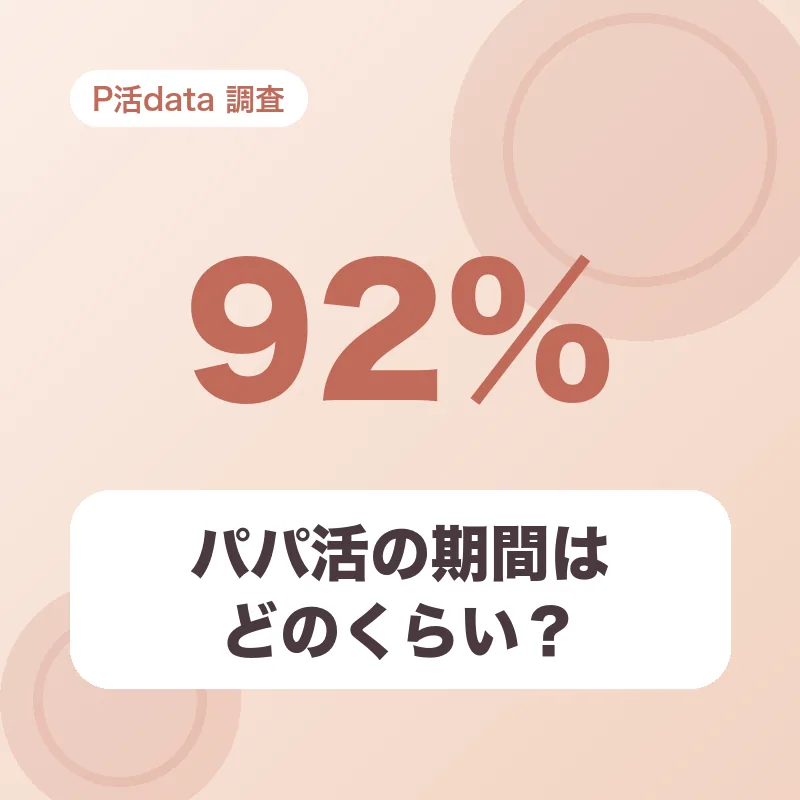 パパ活の期間はどのくらい?