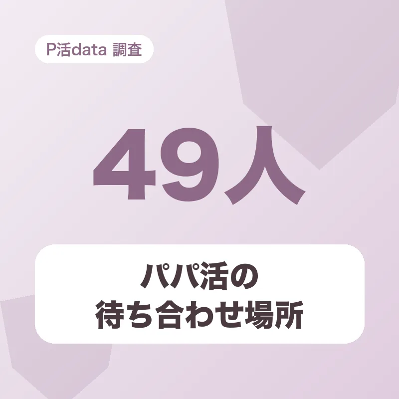 パパ活の待ち合わせ場所