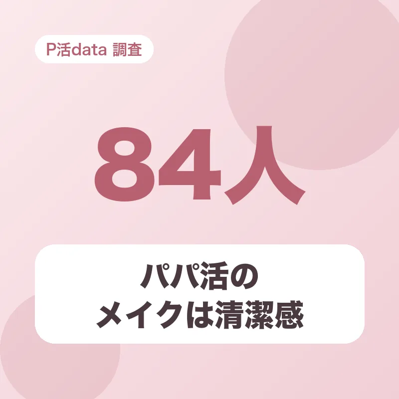 パパ活のメイクは清潔感
