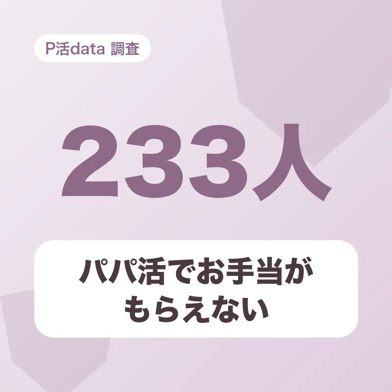 パパ活でお手当がもらえない