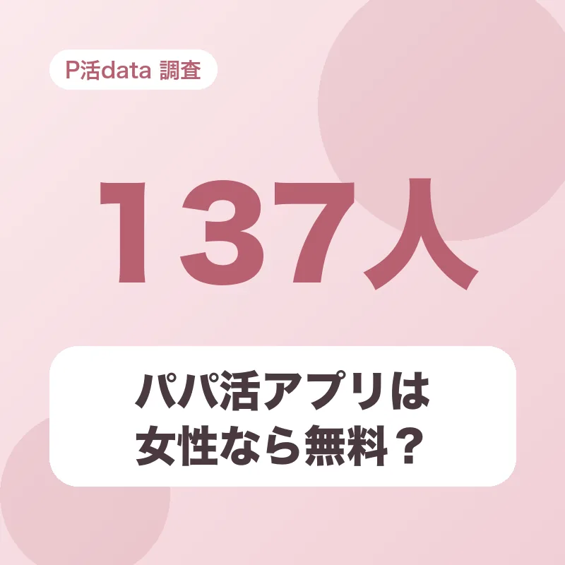 パパ活アプリは女性なら無料?