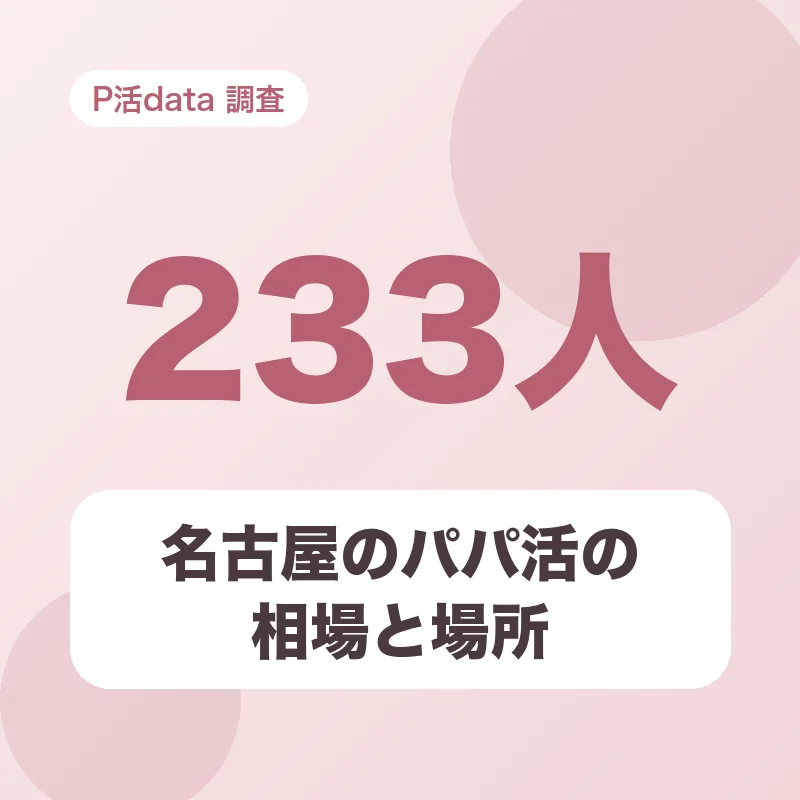 名古屋のパパ活の相場と場所
