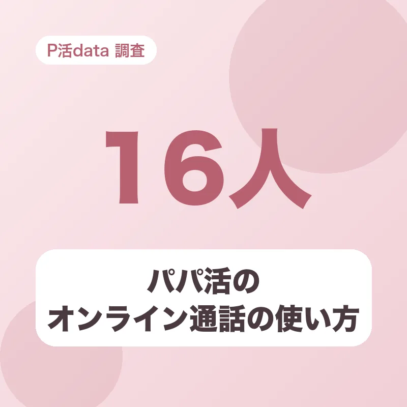 パパ活のオンライン通話の使い方