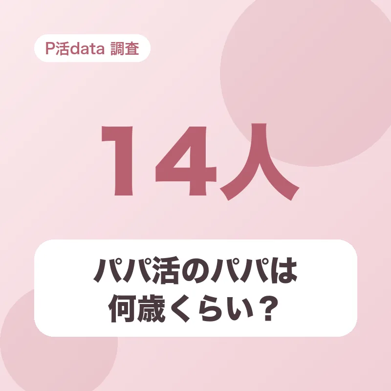 パパ活のパパは何歳くらい？