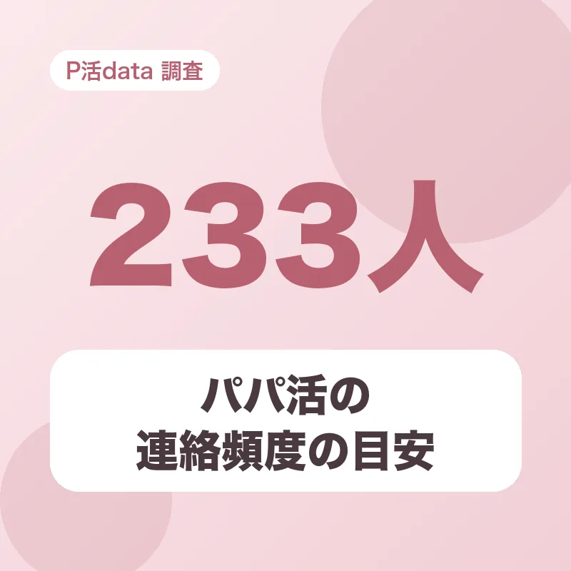 パパ活の連絡頻度の目安