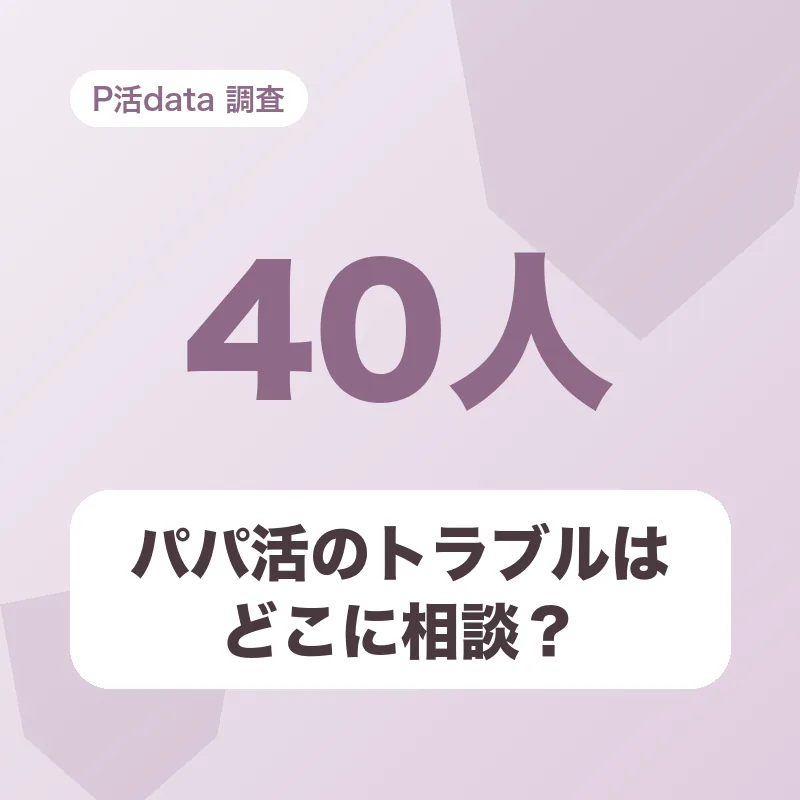 パパ活のトラブルはどこに相談？