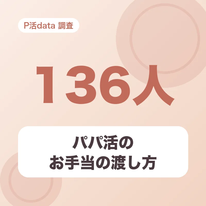 パパ活のお手当の渡し方