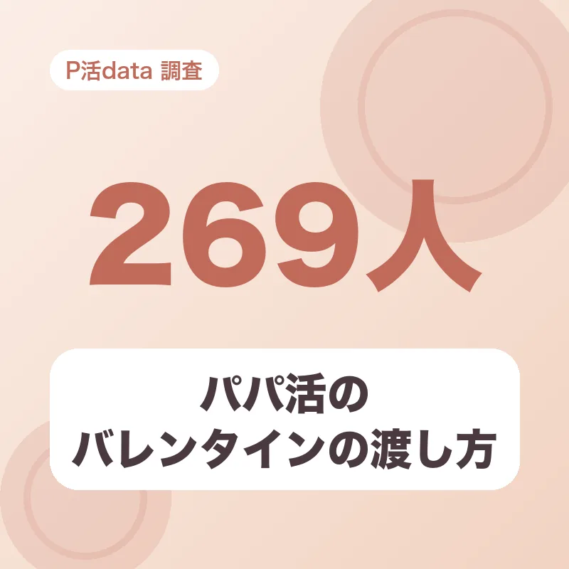 パパ活のバレンタインの渡し方
