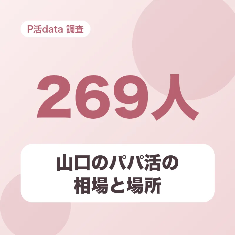山口のパパ活の相場と場所